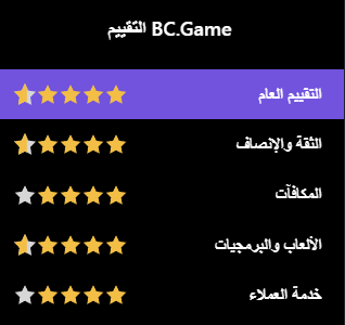 Exploring Bc.Game In Morocco A Deep Dive into the Crypto Gaming Landscape